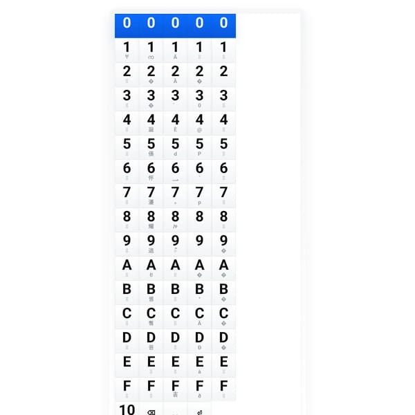 Unicode Keyboard