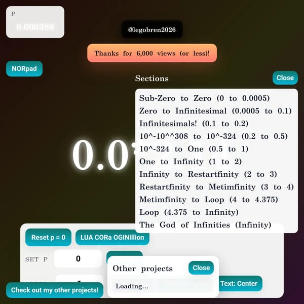 p display
