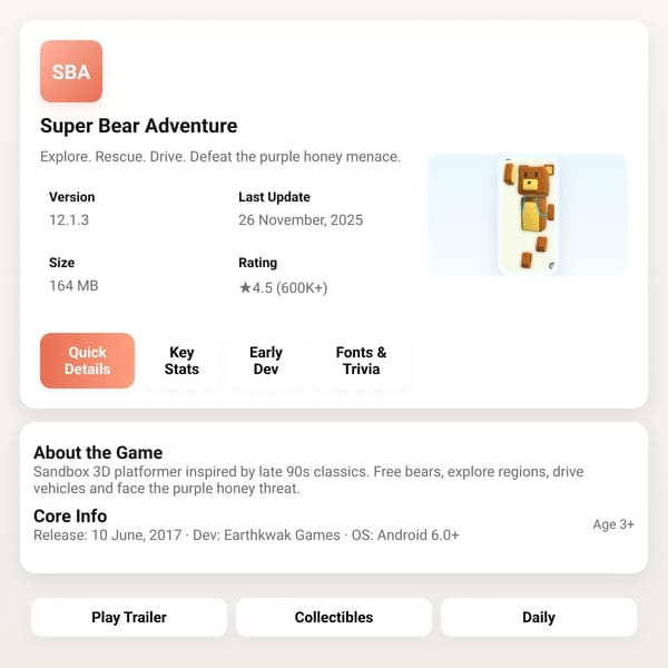 Super Bear Adventure — Info