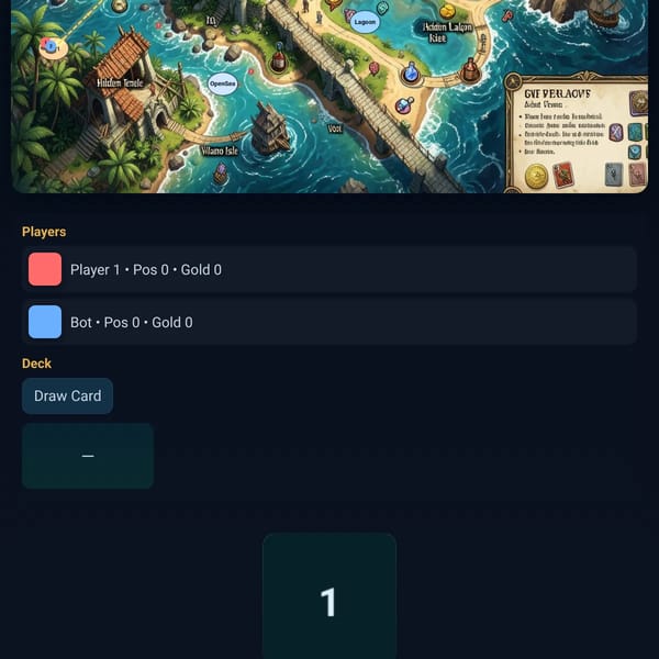 Pirate Voyage — Board