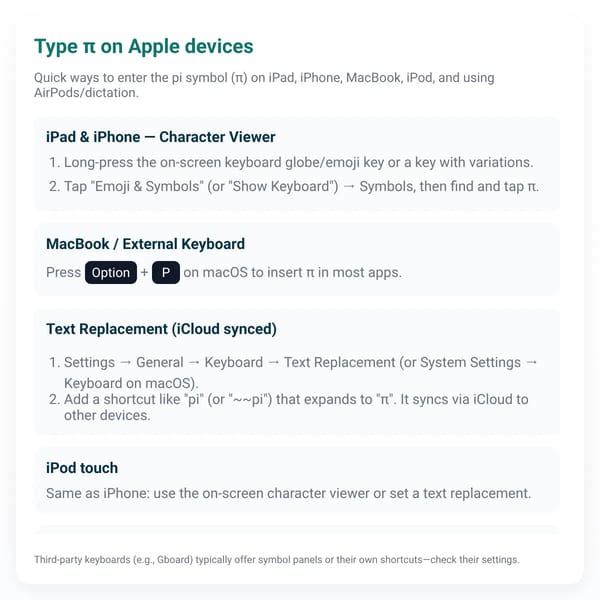 Type π on iPad