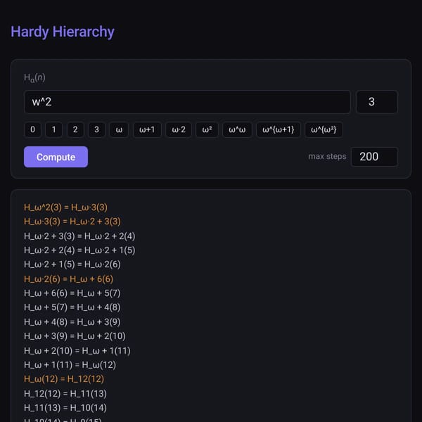 Hardy Hierarchy