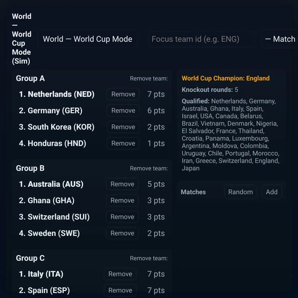 Mini League Standings — FC26 Sim — Season Results