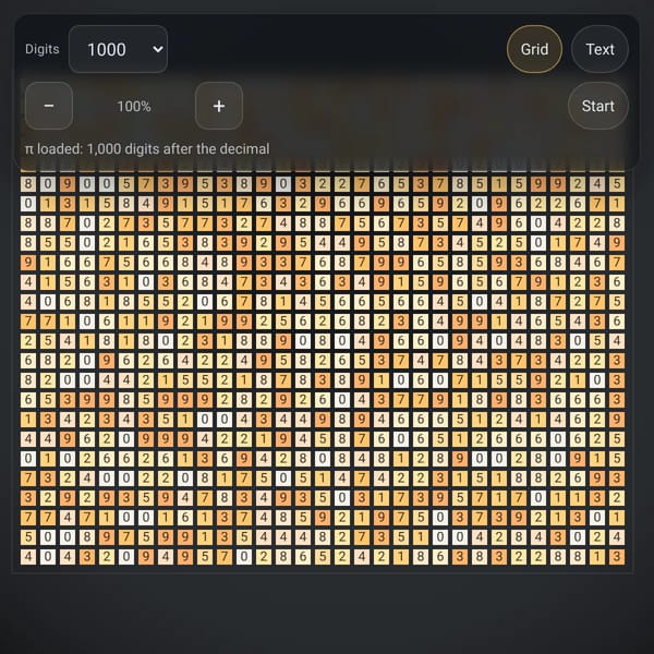 Pi viewer 3003 (_Digits_)