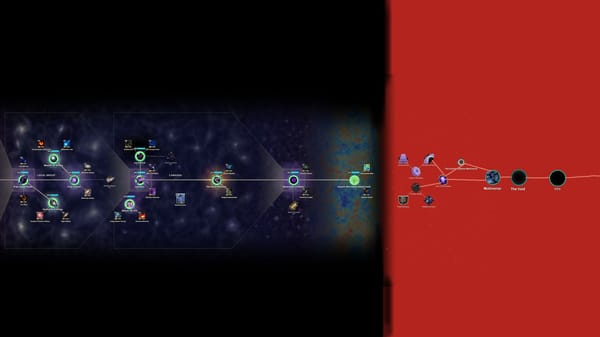 Cosmic Zoom: Planck to Multiverse