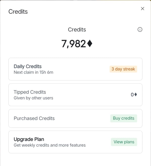 7,932 credits on Websim.