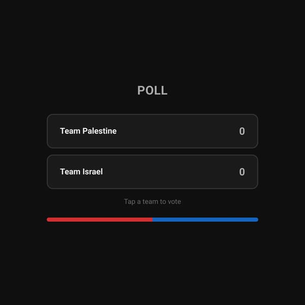Team Palestine or Team Israel