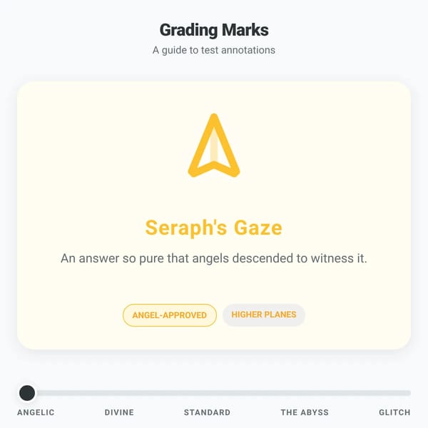 Quiz Marks Explained DX