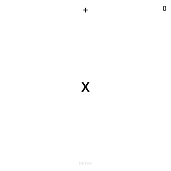 x