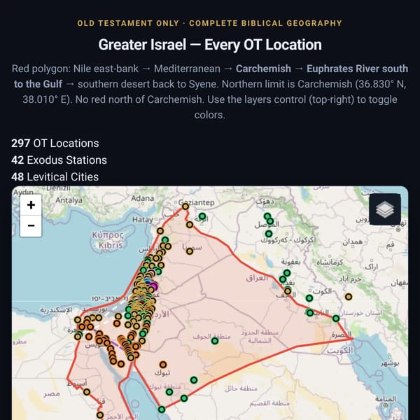 Greater Israel