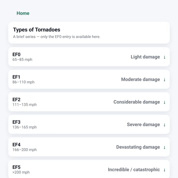 Tornado Notes