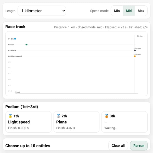 Speed Comparison Simulator