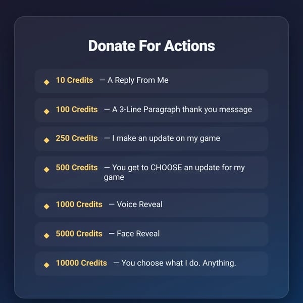 Donate For Actions