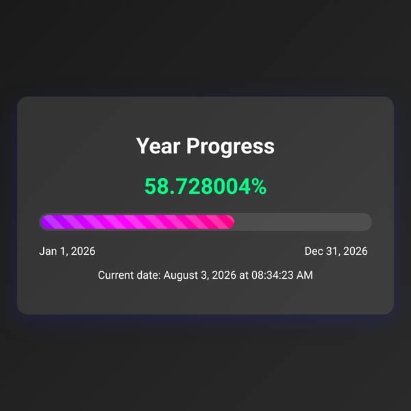 Realtime Year Progress