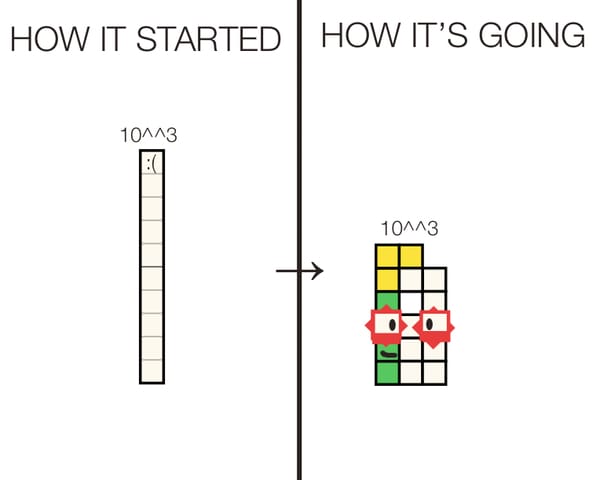 Numberblocks Maker