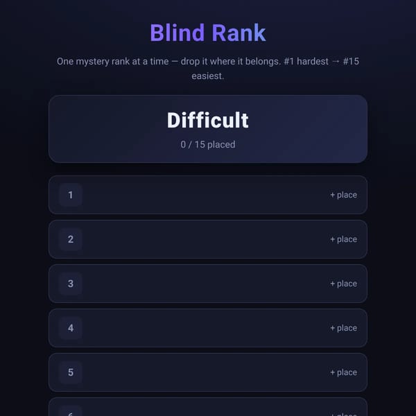 Blind Rank