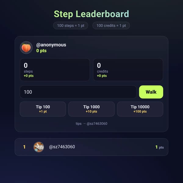 credits of points???