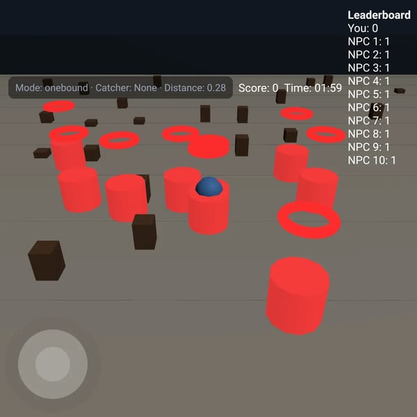 Juking NPC Test