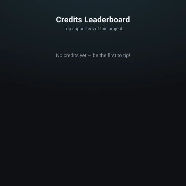 Credits Leaderboard
