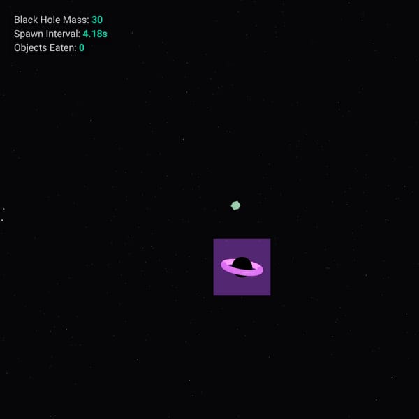 Black Hole Eater