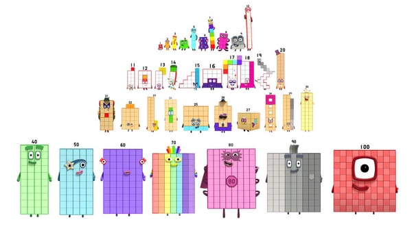 Numberland