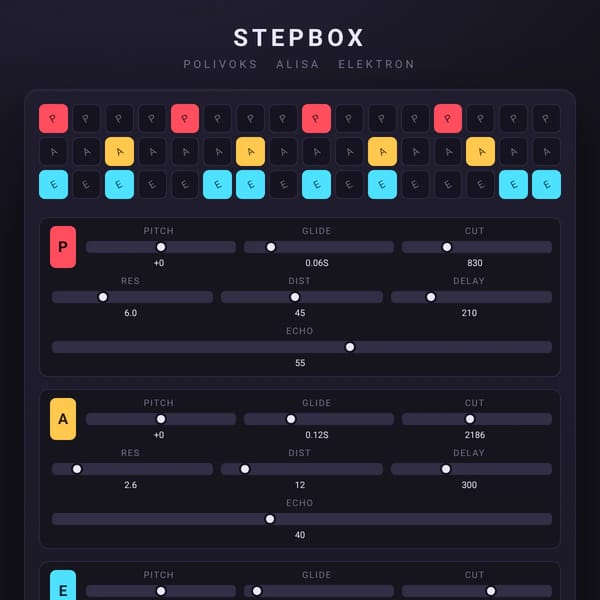 Stepbox