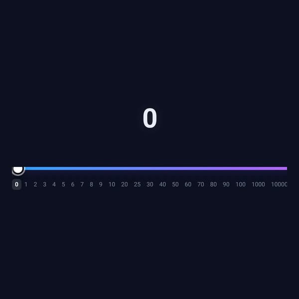 Number line
