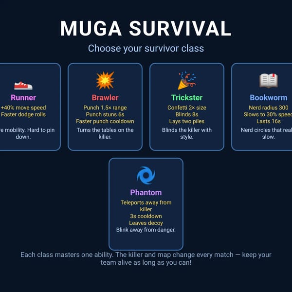 mugasaken
