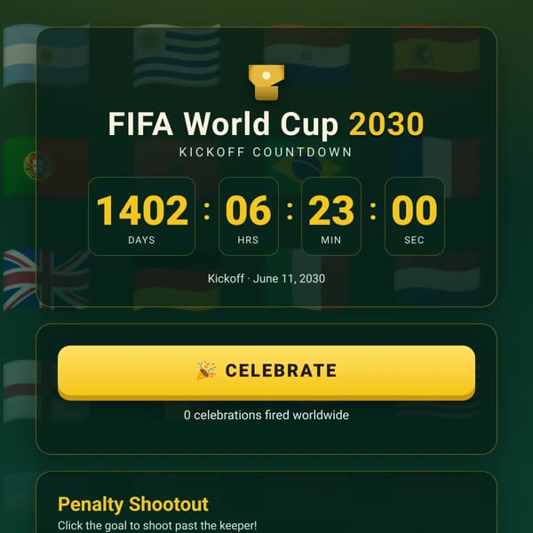 World Cup 2030 COUNTDOWN (CREATED IN 2026)