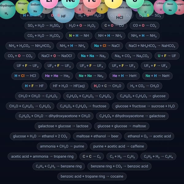 Merge Atoms
