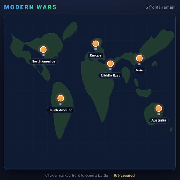 Modern Wars