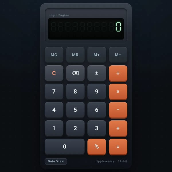 Gate Calc
