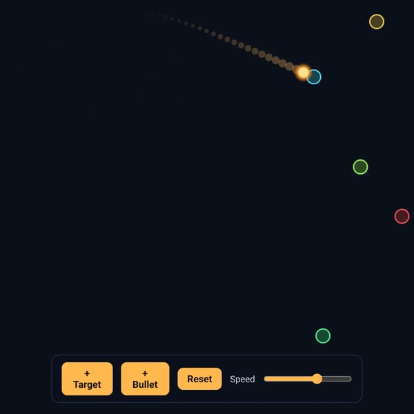 Bullet Aim