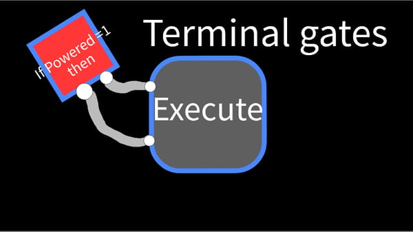 Terminal Gates V0.21 (JS and Screen upd)
