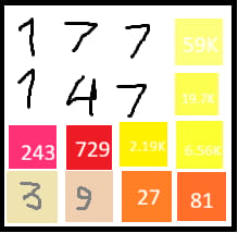 177147