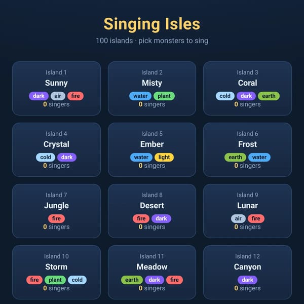 Singing Isles