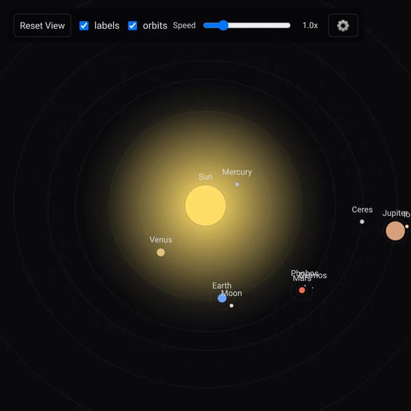 Zoomable 2D Solar System
