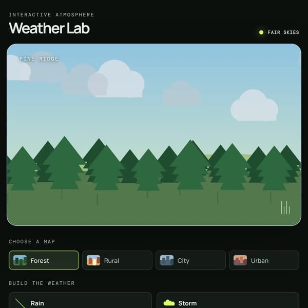 Weather Lab