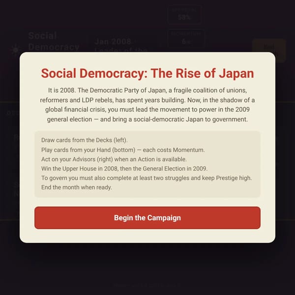 Rise of Japan