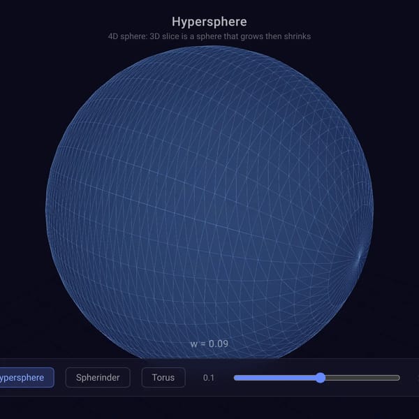 4D Cross-Sections