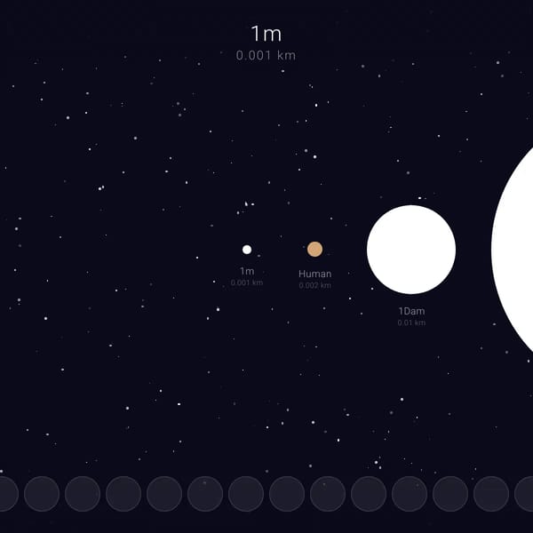 Solar System and Lengths and More Size Comparison