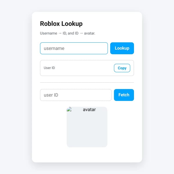 UserID Lookup