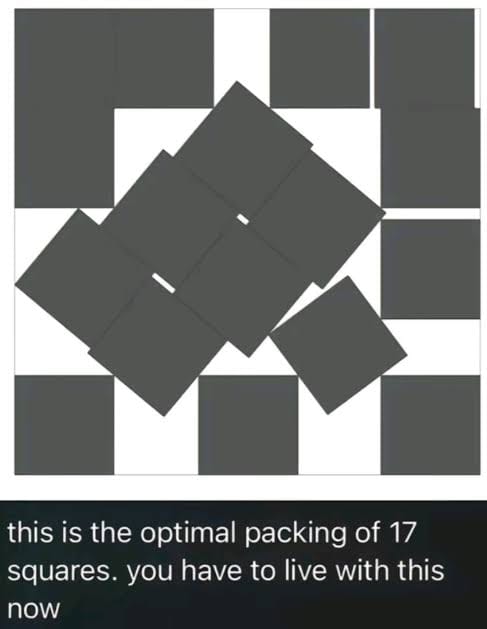 Square Packing: Article