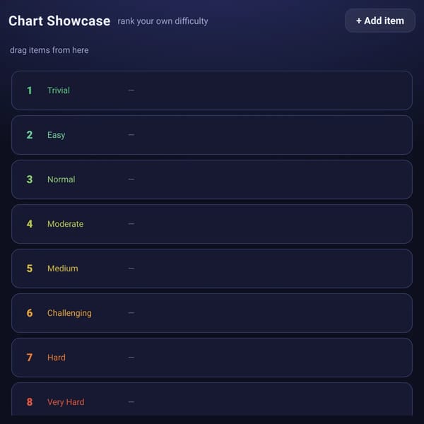 Chart Climb