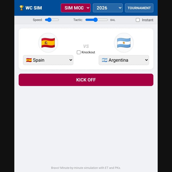 World Cup Sim: Journey Makers