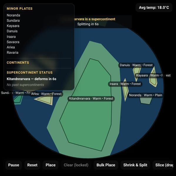 Plate Earth remix