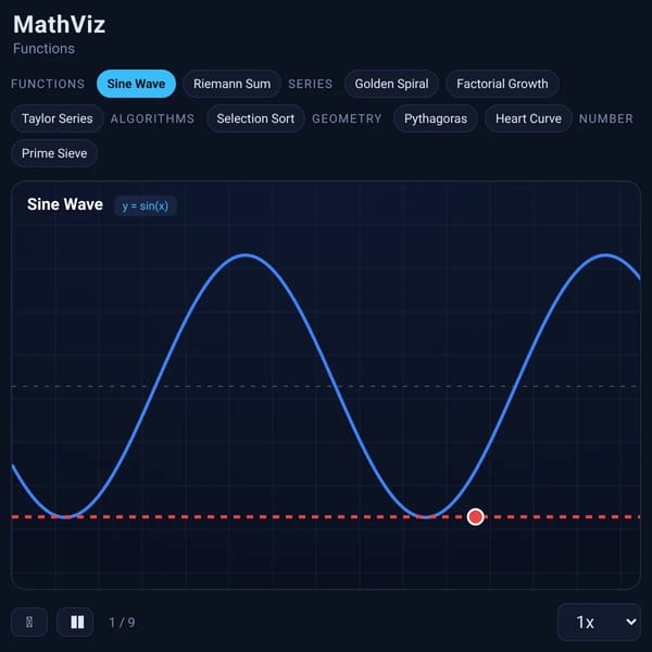 MathViz