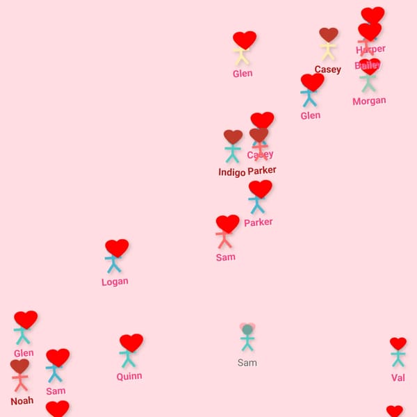 Smitten Simulator