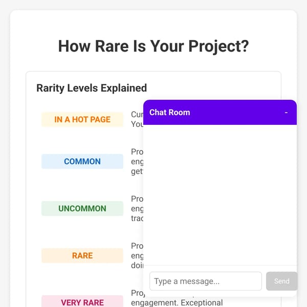 How Rare Is Your Project?