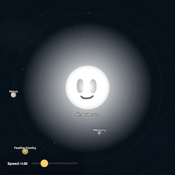 Solar Map 2 and you can still request